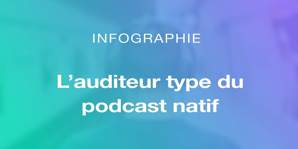 Découvrez notre article sur l'auditeur type du podcast natif