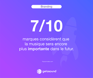 Statistique : 7 marques sur 10 considèrent que la musique sera encore plus importante dans le futur