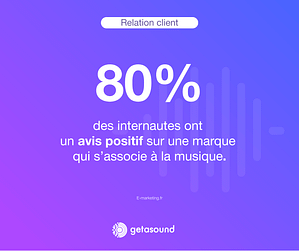 Statistique : 80% des internautes ont un avis positif sur une marque qui s'associe à la musique